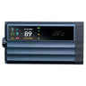 iFi Audio iDSD GR 2
