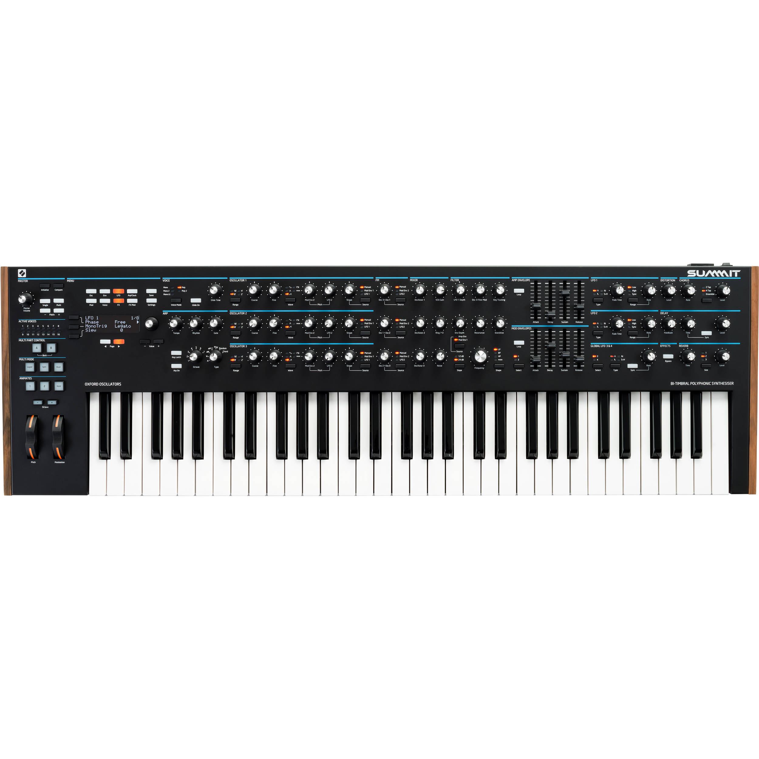 Novation Summit synthesizer with multiple knobs, buttons, and a large display, showing its advanced controls and interface.