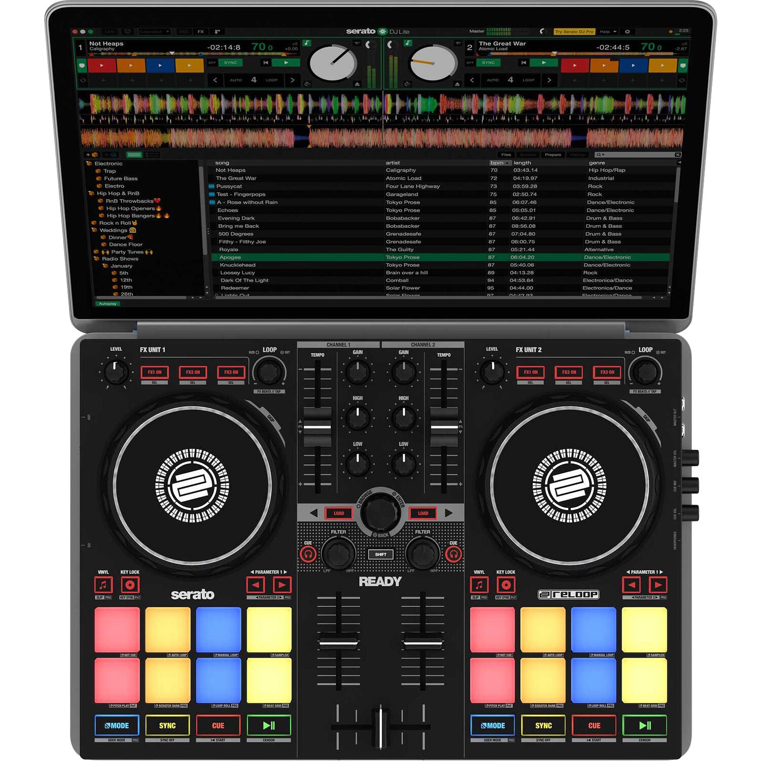Reloop Ready - Soundium