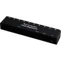 Erica Synths Midi Dispatch MIDI interface with multiple input and output ports for seamless MIDI connectivity.