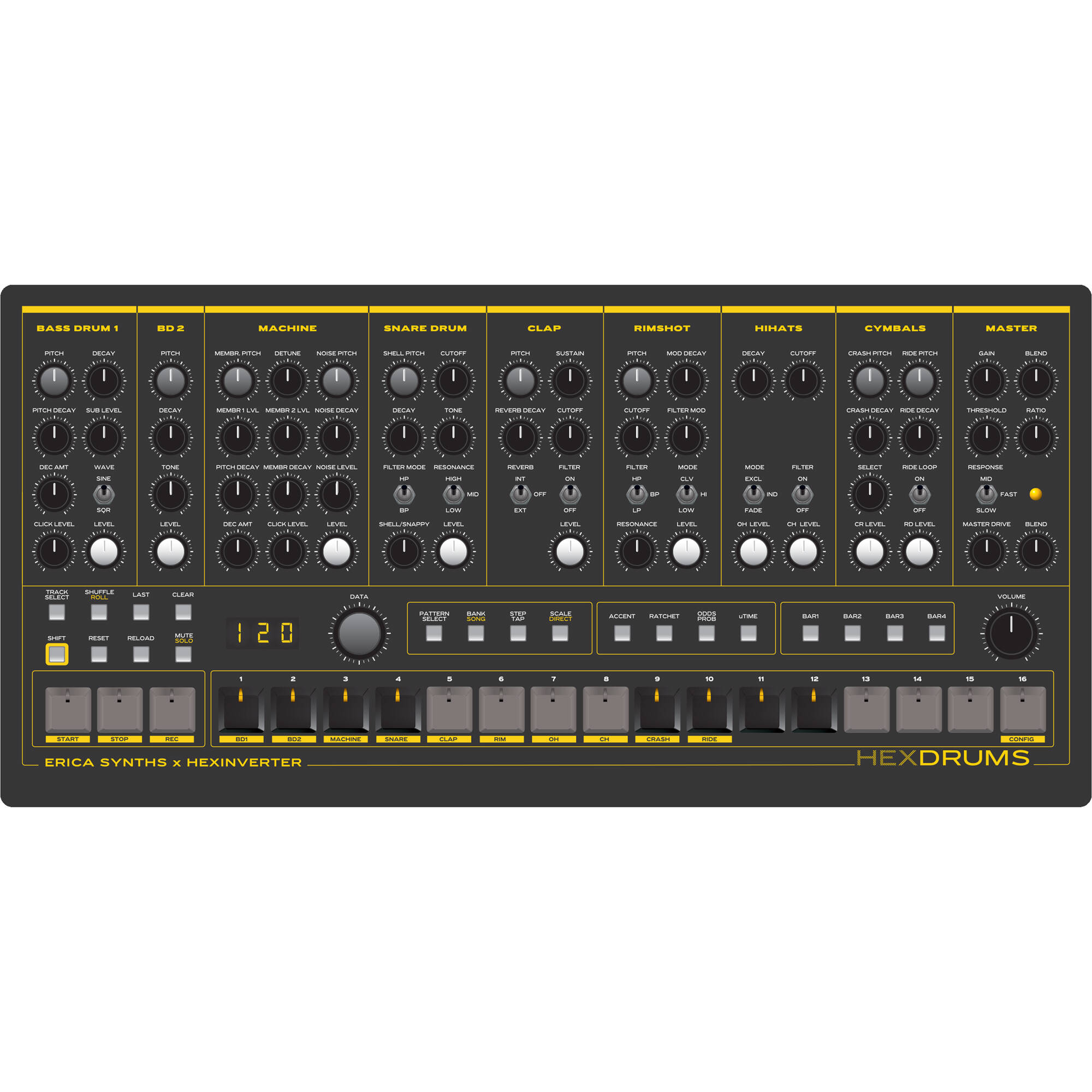 Erica Synths Hexdrums drum machine with colorful pads and controls, designed for electronic music production.