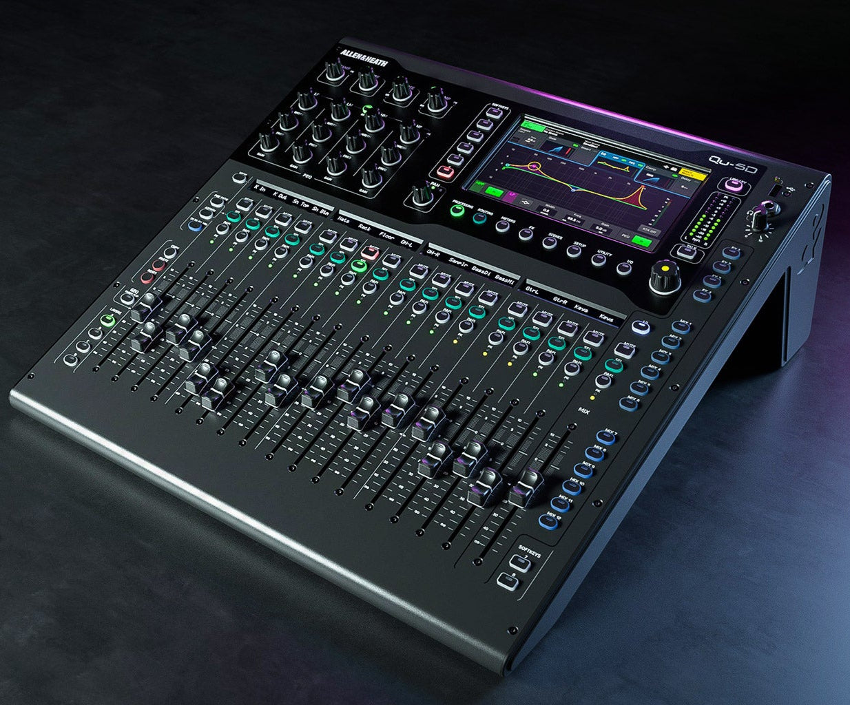Allen & Heath Qu-5D digital mixer with touchscreen display and multiple input channels, shown in a sleek header banner image.