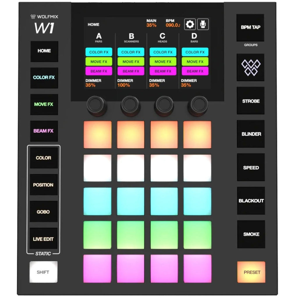 Wolfmix W1 MK3 touchscreen and backlit buttons, top view